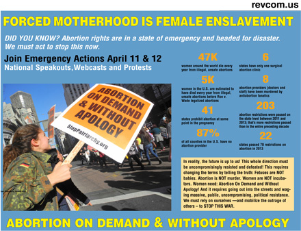 Abortion factsheet poster
