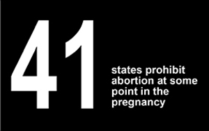 41 states prohibit abortion at some point in the pregnancy